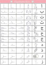 Arabic Alphabet Alphabet Practice Worksheets Alphabet Tracing Worksheets Arabic Alphabet For Kids