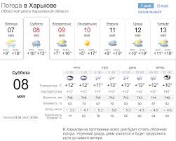 Выходя из дома или планируя поездку лучше всего узнать прогноз погоды, чтобы не оказаться в неловкой ситуации без зонта. Pogoda V Odesse Na 10 Dnej
