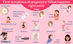 Early Pregnancy Symptoms: 18 Signs You Might Be Pregnant | Kidspot