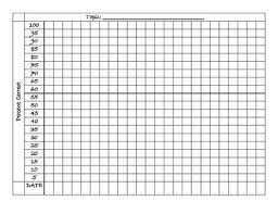 Cbm Tracking Worksheets Teaching Resources Teachers Pay