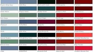 Valspar Paint Colors Green