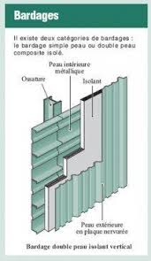 Structures Metalliques Les Assemblages En Images Maison En Acier Maison Ossature Metallique Batiments En Acier
