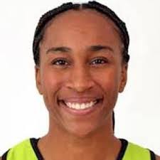 LFB, tableau des transferts, saison 2024-2025