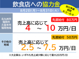 Apr 09, 2021 · 1飲食店 等の使用制限 b措置区域 c 3．事業者向けの要請等 施設の 種 類 施 設 内 容 飲食店 飲食店（居酒屋を含む。）、 喫茶店等（宅配・テークアウ トサービスは除く。） 営業時間の短縮を要請（法第31条の6第1項） ・営業時間は5時から20時まで Xxgm7fe5bbe7pm