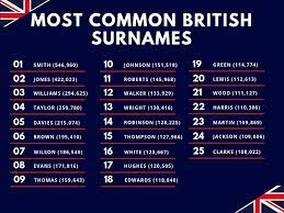 The practice of using them was started by the normans in 1066. The Top 5 British Surnames And Their Heritages T K