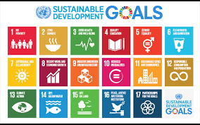 The un global compact asks companies to first do business responsibly and then pursue opportunities to solve while the sdgs are universal, they will very much be addressed at the national level. Thailand Tops Un Sustainable Development Goals Sdgs Rank In Asean Thailand Business News