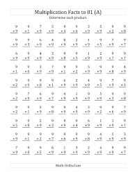 Multiplying 1 To 9 By 9 A Multiplication Facts Worksheet Math Fact Worksheets Multiplication Facts Worksheets Multiplication Worksheets
