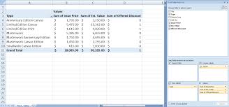 Pivot table's calculated field can save you hours of manual work. How To Create Calculated Fields In A Pivot Table Excelchat