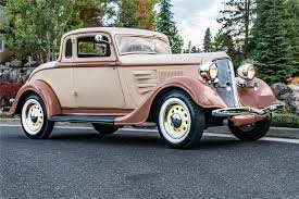 Image result for Clipper Blue 1934 Plymouth