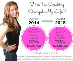 Congrats to you for taking a step forward in your life and at least thinking about starting your own business as a beachbody coach. Year Over Year Growth As A Team Beachbody Coach Kathi Reuter