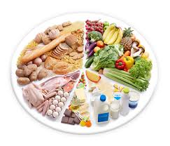 See more ideas about food, healthy, healthy recipes. Healthy Food 844 723 Transprent Png Free Download Cuisine Vegetarian Food Food Cleanpng Kisspng