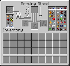 For java edition (pc/mac), press the t key to open the chat window. I Put A Potion Cheat Sheet In The Brewing Stand Gui Minecraft
