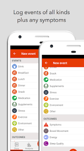 Coronacheck is the official dutch declaration app developed by the ministry of health, welfare and sport. Updated Mysymptoms Food Diary Symptom Tracker Pc Android App Mod Download 2021