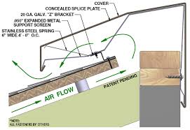 Metal Roofing Metal Roofing Products Roof Truss Design Roof Trusses Roofing