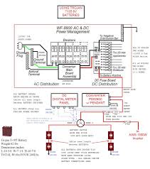 (2) use a shield or twisted wire for the wiring to the control circuit terminal, and separate the wires from the main circuit or power distribution circuit (200v relay sequence circuit, etc.). Diagram Mitsubishi Inverter A500 Wiring Diagram Full Version Hd Quality Wiring Diagram Ritualdiagrams Politopendays It
