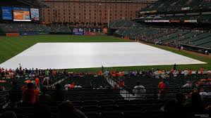 Oriole Park Seating Chart World Of Reference