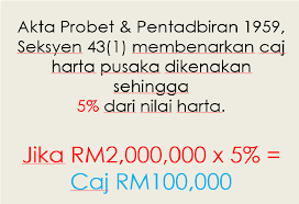 Akta probate dan pentadbiran 1959 (disemak 1972) (akta 97) 7. Kedidi Cekcheh Posts Facebook