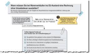 Entdecke rezepte, einrichtungsideen, stilinterpretationen und andere ideen zum ausprobieren. Innergemeinschaftliche Lieferung Eine Systematische Ubersicht