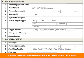 Setelah membuat form, klik simpan form, formulir pendaftaran peserta didik. Contoh Formulir Pendaftaran Siswa Baru Untuk Ppdb 2017 2018 Operator Sekolah