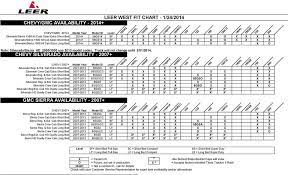 Carpet headliner and rotary latches, power lift option (we will not install) availability: Leer West Fit Chart 1 24 Pdf Free Download
