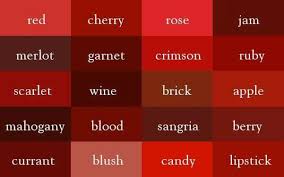 what color red is your lipstick women knowing your cycle