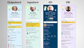 Coming Soon Changes To One Chart Patient Workspace Unmc