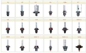 hid bulb types wiring diagrams