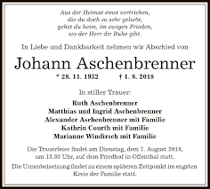 Bildergebnis für Alexander Aschenbrenner