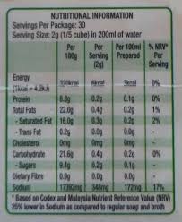 Make delicious dishes out of every last bit of your selected cut of scotch beef, from cottage pie to beef tea. Beef Stock Cubes Knorr