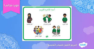 ملصق عرض أسماء الإشارة للقريب teach arabic teaching comics