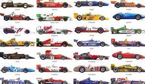The Best F1 Liveries Ever Vintage Car Art Car Livery Formula One