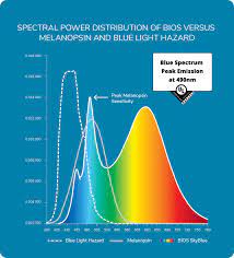 Pin On What Does It Mean