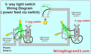 This terminal is usually identified by a darker colored screw. 3 Way Switch Wiring Diagram House Electrical Wiring Diagram