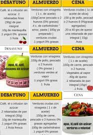Mamitas Fitness Dieta Post Parto Para Bajar Esos Facebook