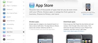 Https Www2 Ljworld Com News 2010 Jun 07 Useless Apps Ten Most Worthless Applications Your