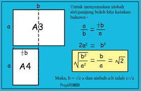 Ukuran kertas merupakan panjang dan lebar sebuah kertas menggunakan satuan mm atau millimeter, namun terkadang juga dapat dikonversikan menjadi satuan lainnya dalam bentuk centimeter maupun inchi. Rekaan Kertas A4 Sangat Bijak Jangan Terkejut Kenapa Majalahsains