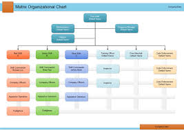 Company Organizational Chart Blank Guatemalago