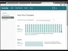 Lumosity My Lpi Is 1910 Whats Yours Youtube