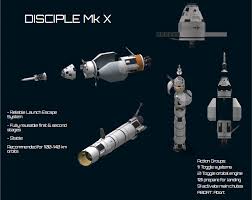 Kerbalx Desciple Mk X