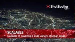 SST - ShotSpotter Overview - YouTube