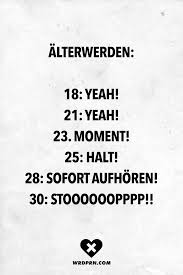 Pin Auf Wrdprn