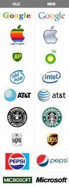 Changing Your Logo Design The Aftermath Logos Graphic Design Junction Logo Design Inspiration Sports Logo Redesign Company Logo Design