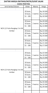 Dengan senang hati kita akan memberikan masukan yang terbaik untuk anda. Harga Cetak Brosur 50 Lembar Sketsa
