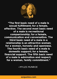 Myles Munroe Quote The First Basic Need Of A Male Is Sexual Fulfillment