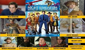Franchise Weekend - Night at the Museum: Battle of the Smithsonian (2009)