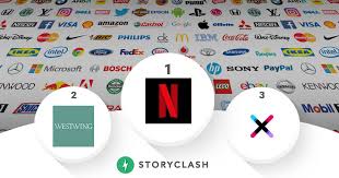 Maybe you would like to learn more about one of these? Social Media Analysis Of Brands In Poland March 2021 Storyclash