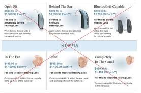 Costco hearing aids are sold across the country but are they the best option? Costco Hearing Aids Review 2021 Brands Models And Prices
