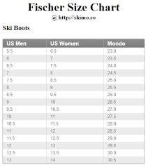 Atomic Boots Size Chart Rossignol Evo 70 Ski Boots Mens