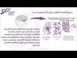 Brief On Iiep In Nut Shell Arabic Home Decor Decals Inspiration Projects