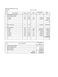 Download as txt, pdf, txt or read online from scribd. Rab Rumah Type 45 2